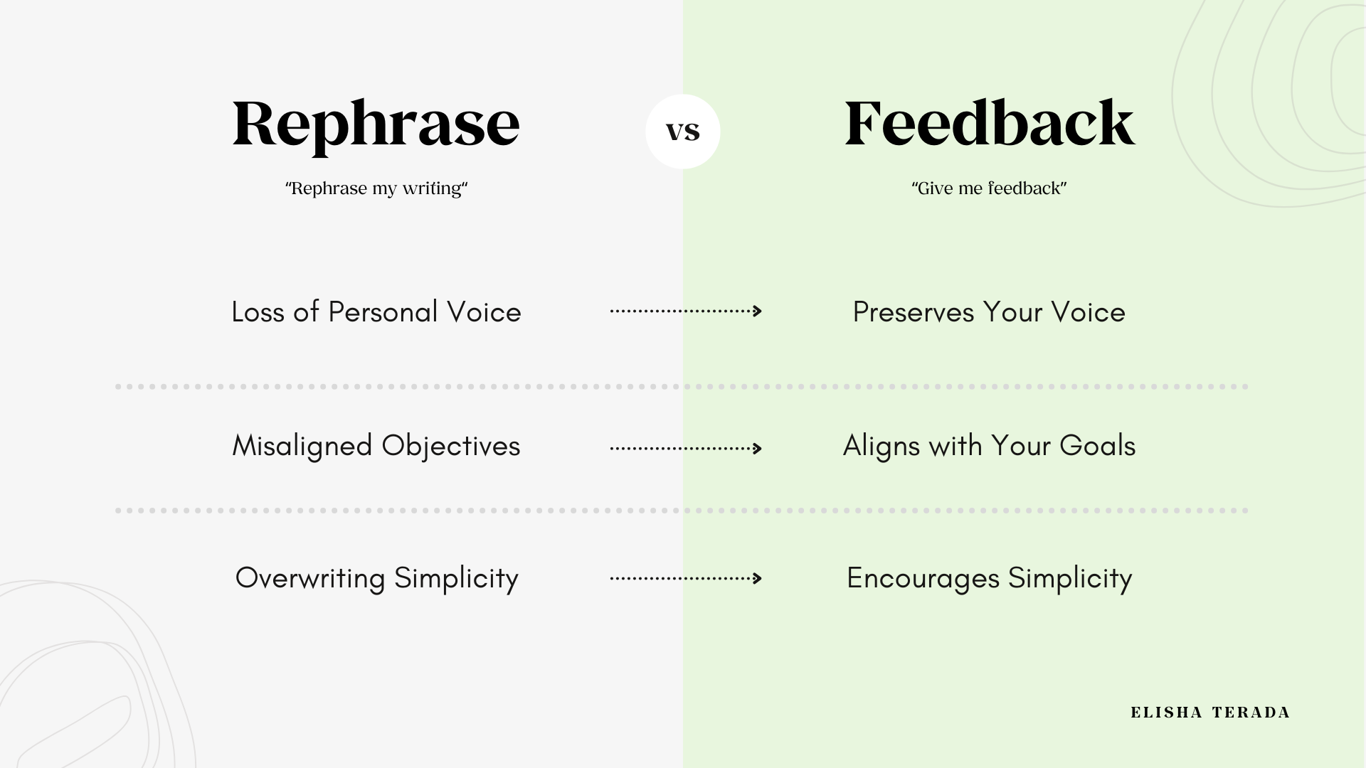 Stop Letting AI Write for You—Start Asking for Feedback Instead