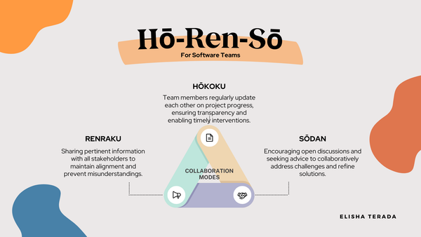 Hō-Ren-Sō: The Japanese Secret to Seamless Team Collaboration
